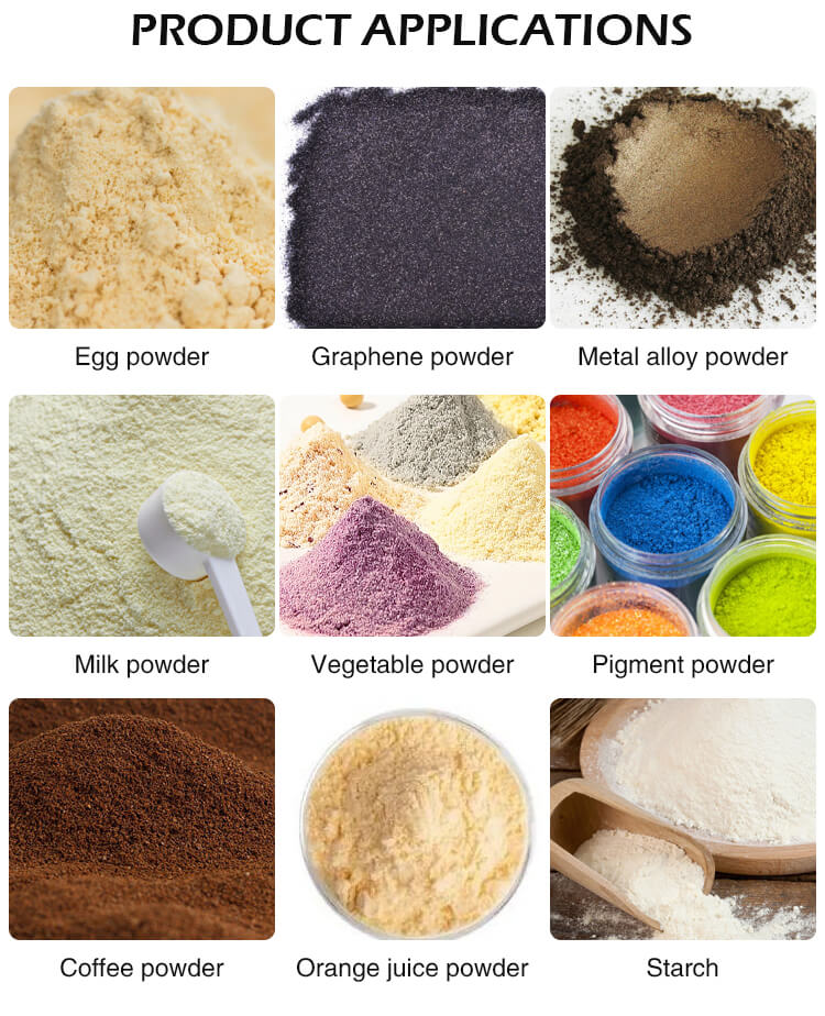 Spray Dryer Food Processing 3 Spray Dryer Food Processing 3